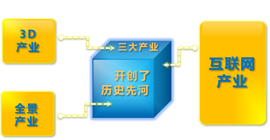 &#121;&#105;&#98;&#111;&#20159;&#21338;&#40;&#20013;&#22269;&#41;&#23448;&#26041;&#32593;&#31449;&#45;&#30331;&#24405;&#20837;&#21475;