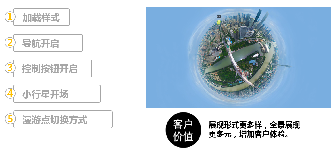 &#121;&#105;&#98;&#111;&#20159;&#21338;&#40;&#20013;&#22269;&#41;&#23448;&#26041;&#32593;&#31449;&#45;&#30331;&#24405;&#20837;&#21475;